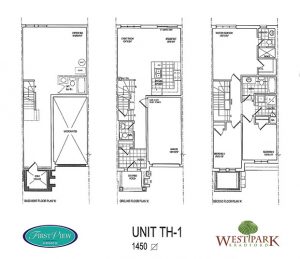 stouffville homes for sale